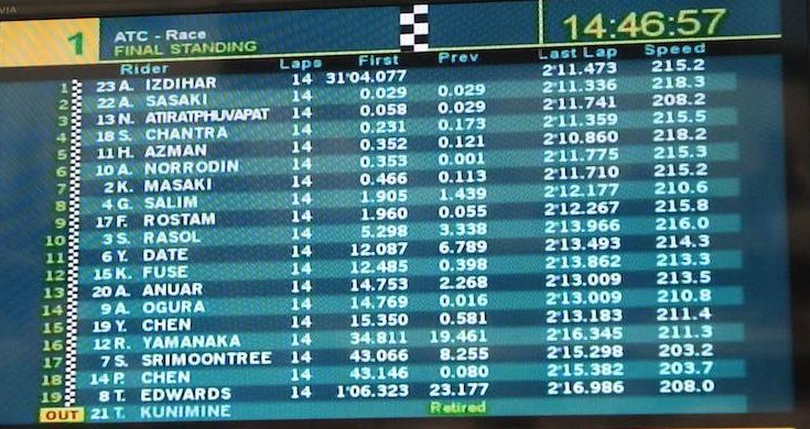 1850328hasil-2903780x390