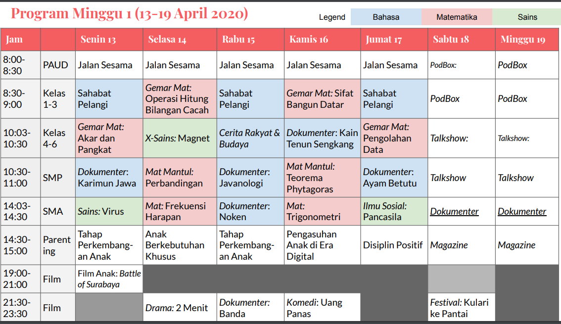 Jadwal tayang program Belajar dari Rumah di TVRI