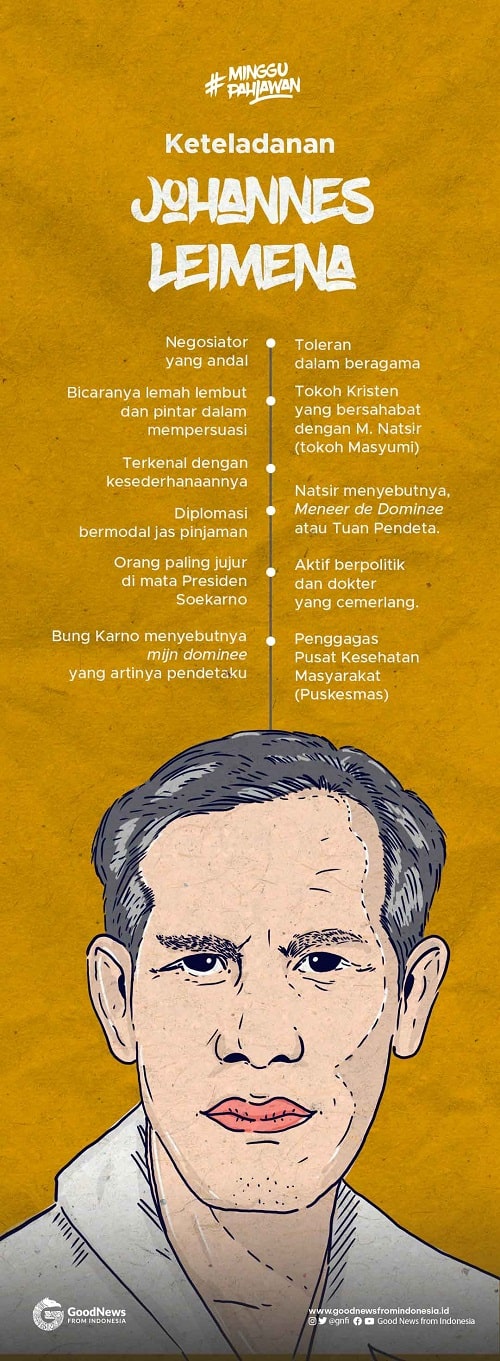 Keteladanan dari J. Leimena | GNFI