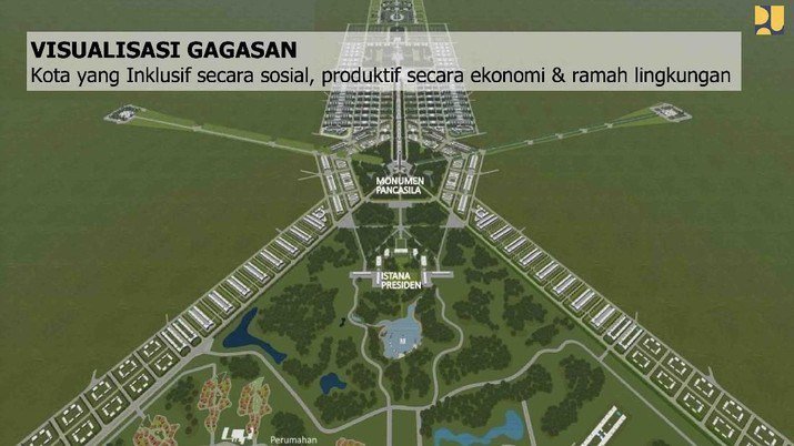 desain ibu kota baru