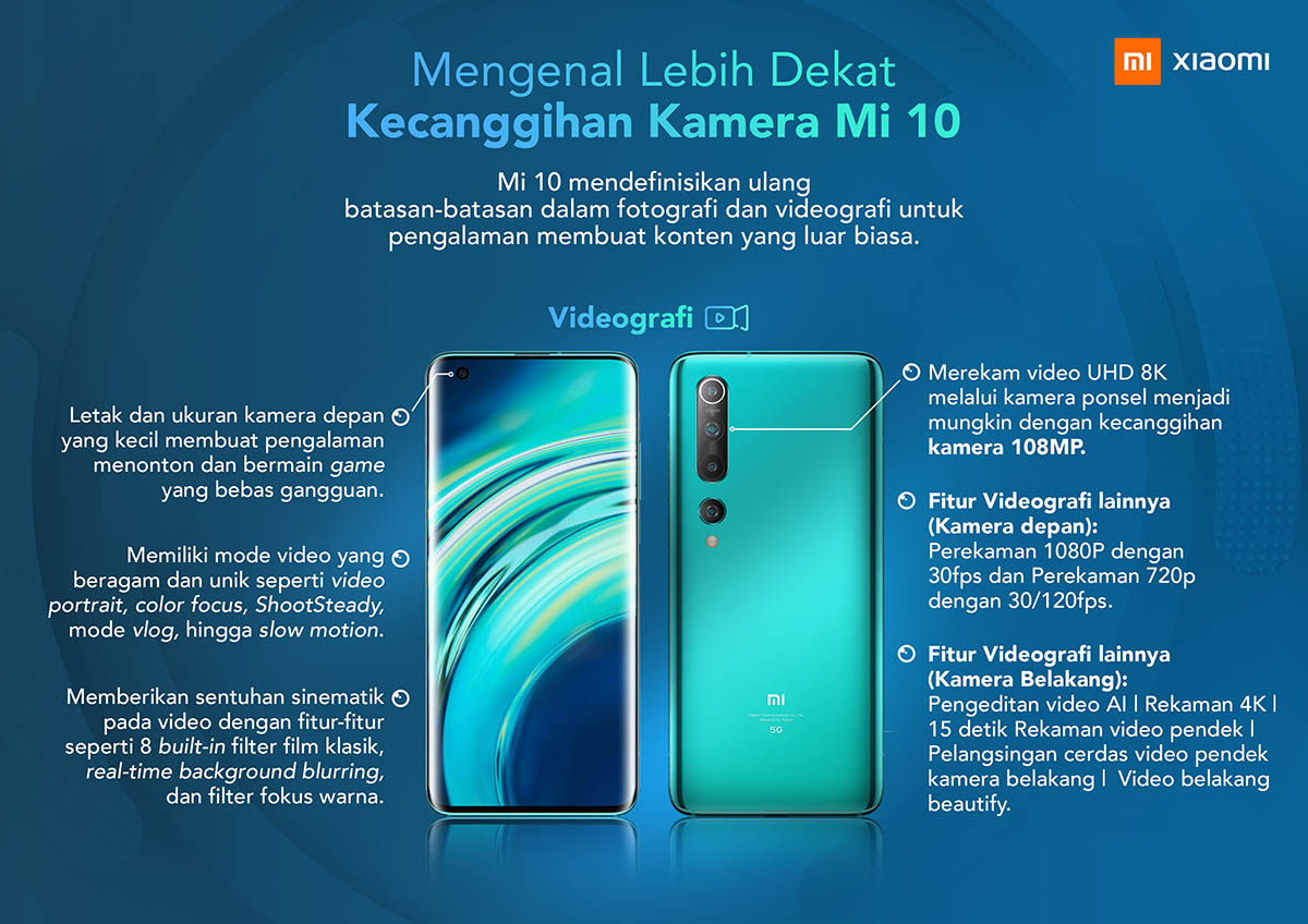 mi 10