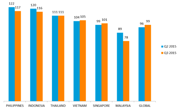Caption (Sumber Gambar)