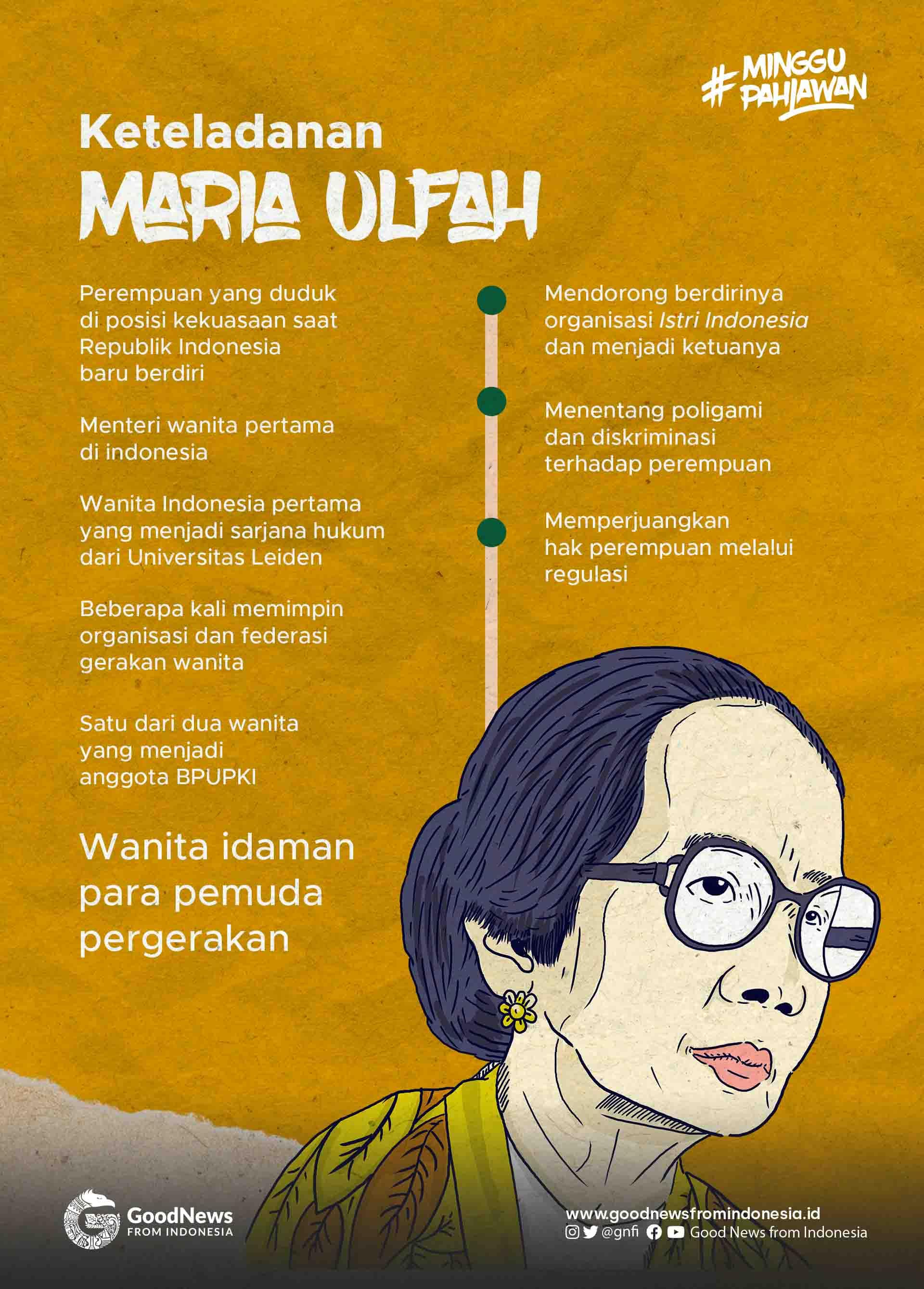 maria ulfah