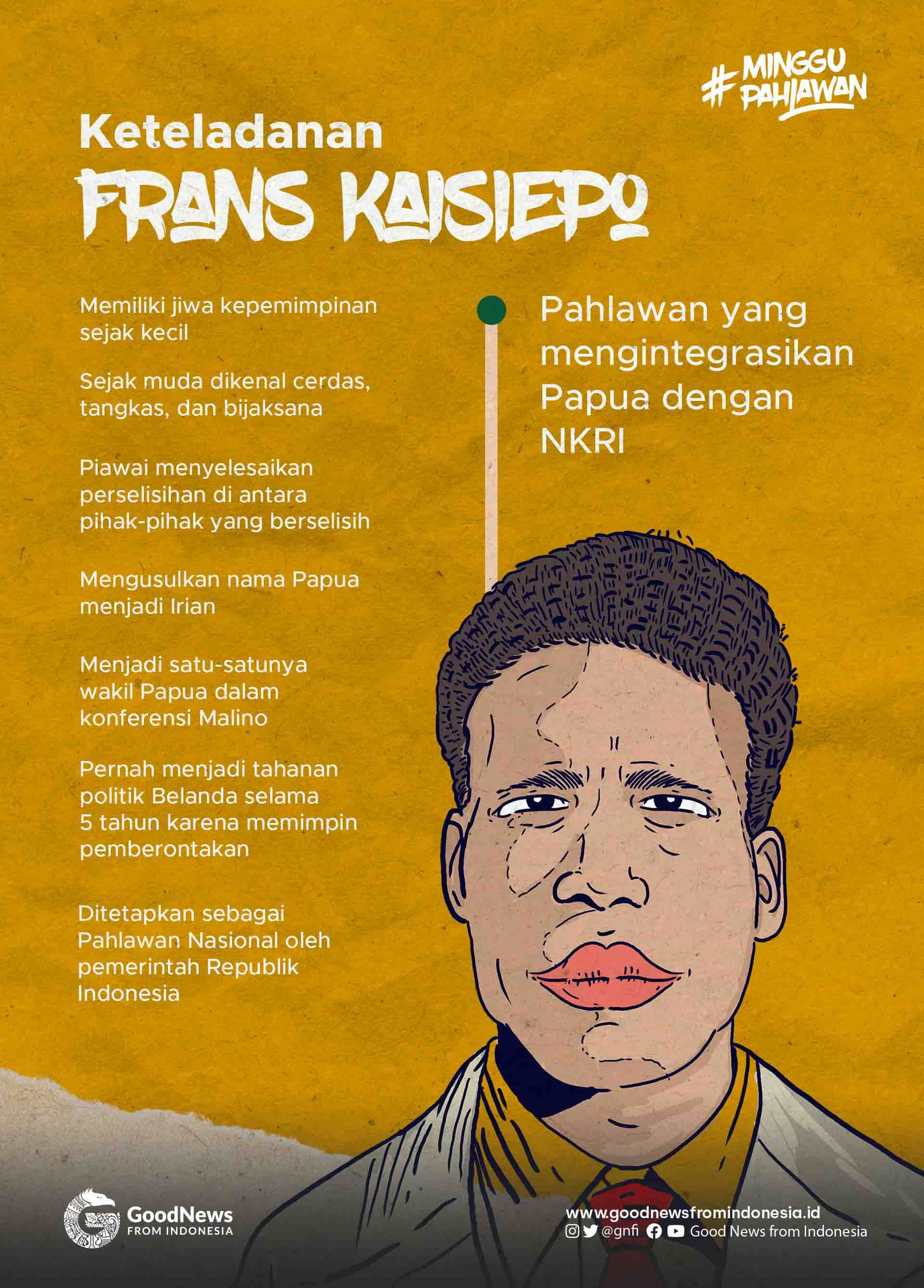 Frans Kaisiepo