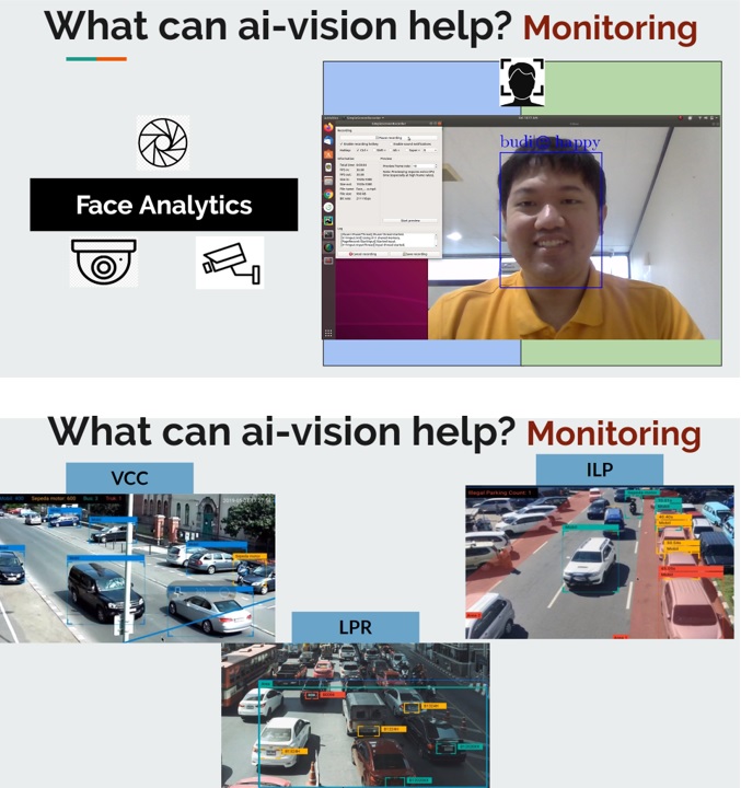 AI Vision ITB