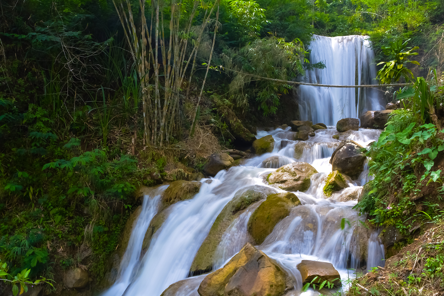 Air Terjun Grojogan Sewu, Jogja