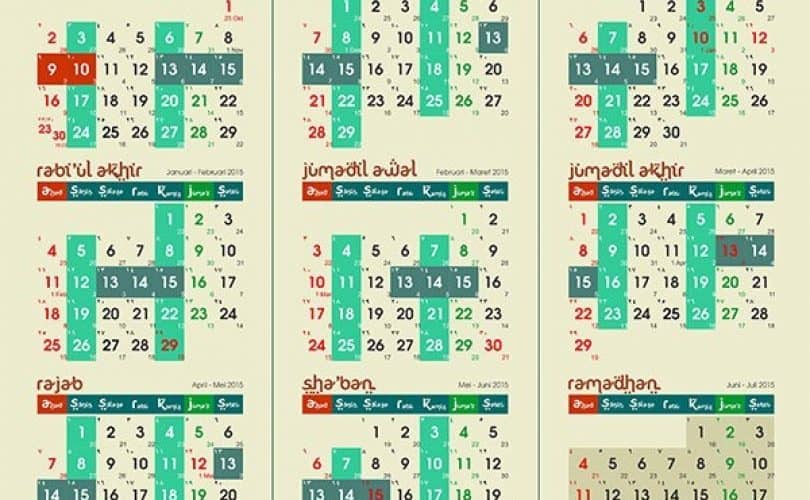 Kalender Hijriyah