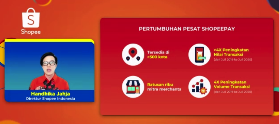 pertumbuhan emoney shopee pertumbuhan emoney shopee