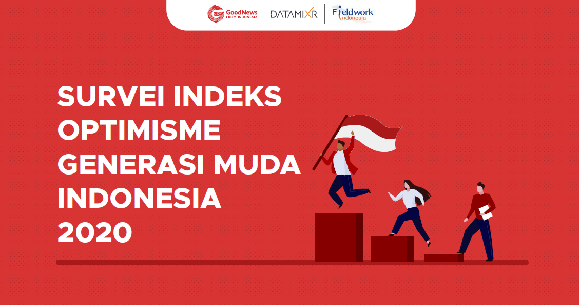 Indeks Optimisme Generasi Muda Indonesia 2020