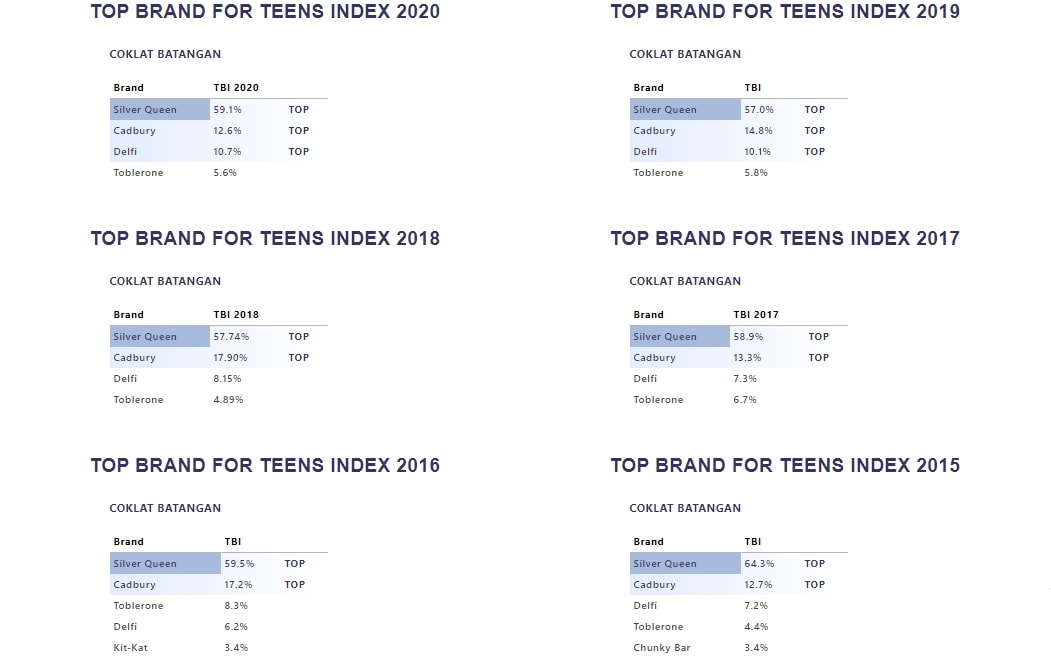 © topbrand-award.com
