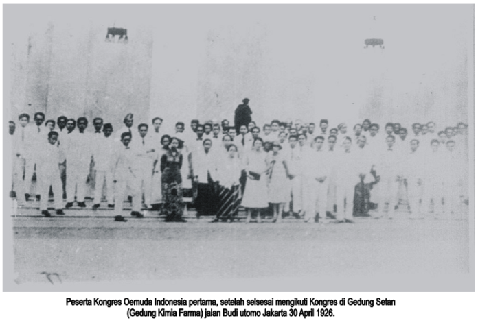 Kongres Pemuda I