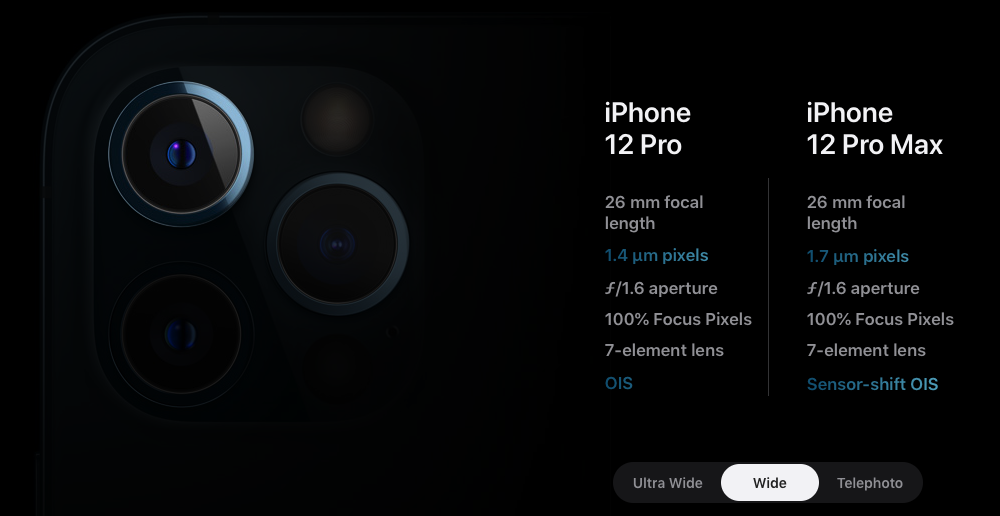 kamera iphone 12