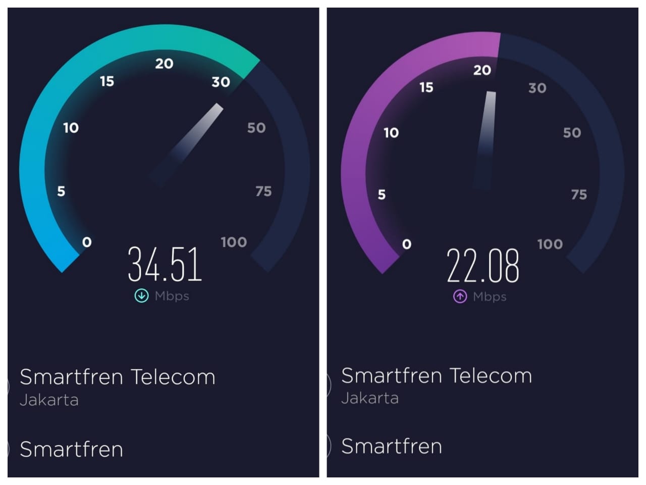 Kecepatan download dan upload smartfren