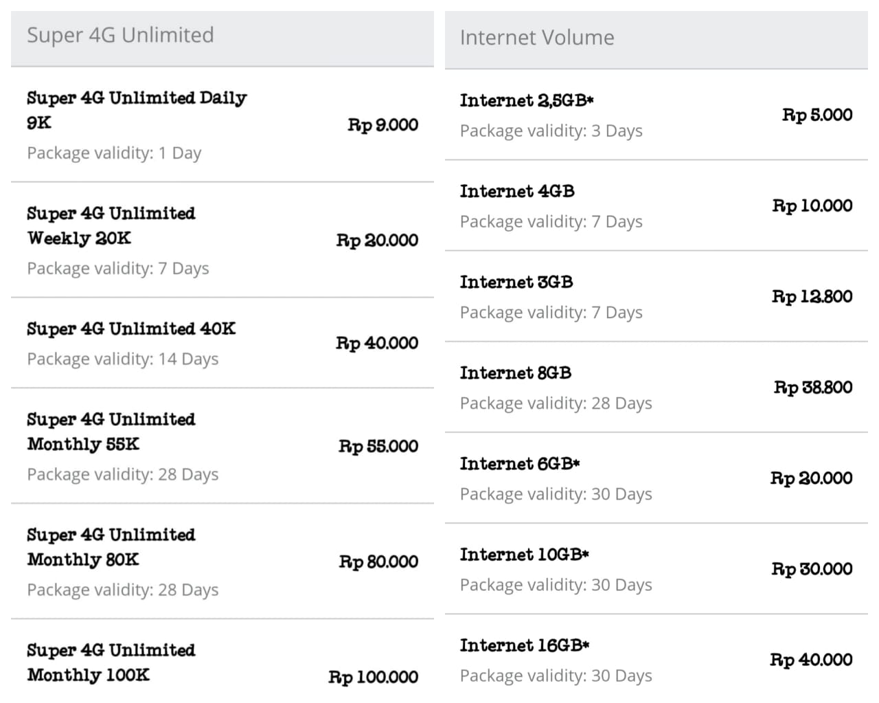 Pket unlimited dan volume smartfren