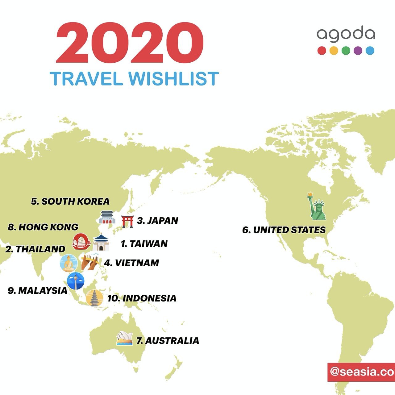 10 negara tujuan wisata di era new normal