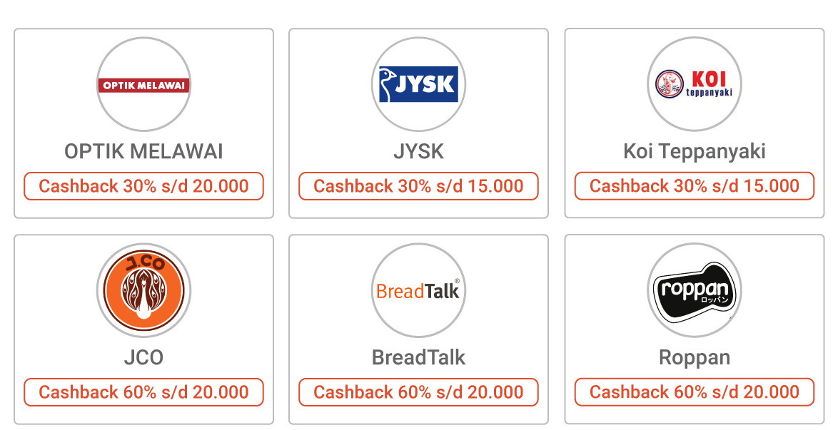 Beberapa contoh cashback pembayaran melalui ShopeePay © Shopee.co.id