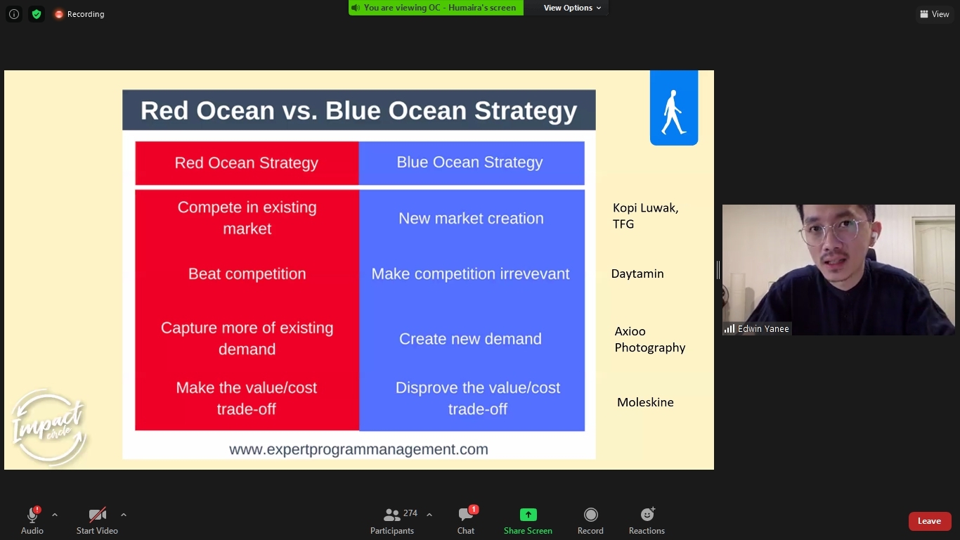 Foto Pemateri Kak Edwin Yanee di acara Impact Circle