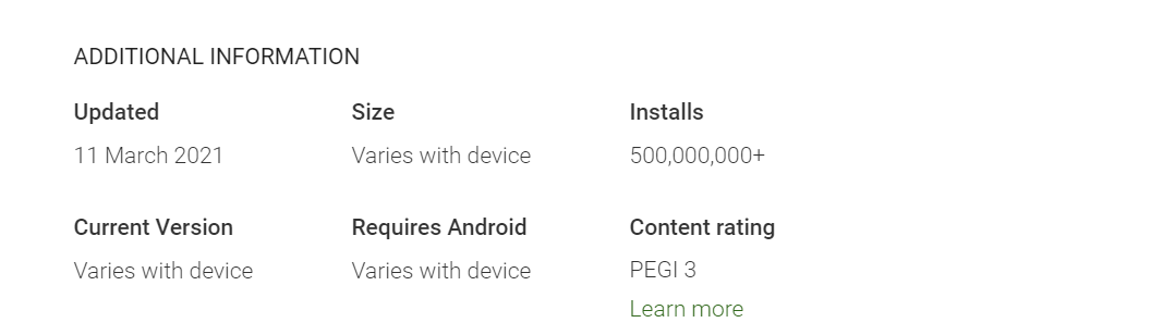 500 Juta unduhan Google Go di Play Store