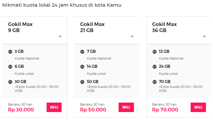Paket data Gokil Max Smartfren | Smartfren