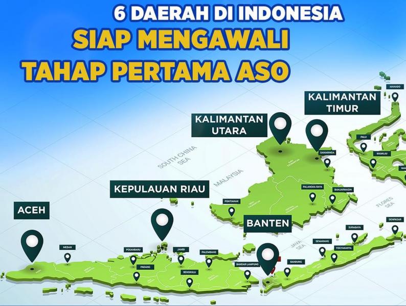 Penghentian televisi analog