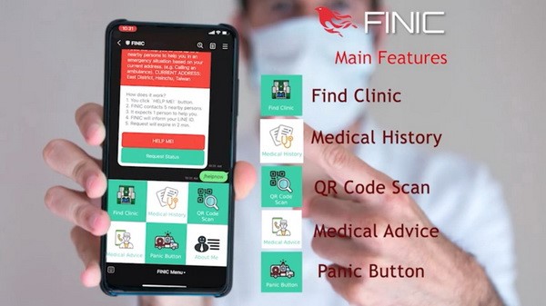 Fitur utama yang ditawarkan oleh FINIC © Tim FINIC