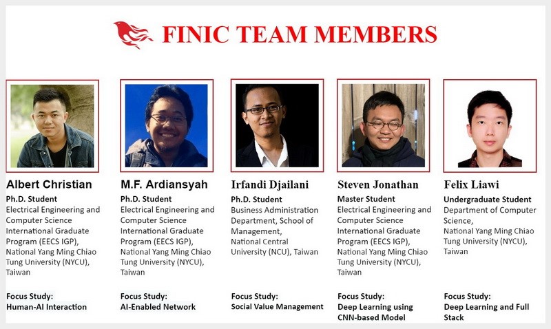 Anggota dari tim FINIC © NYCU Taiwan