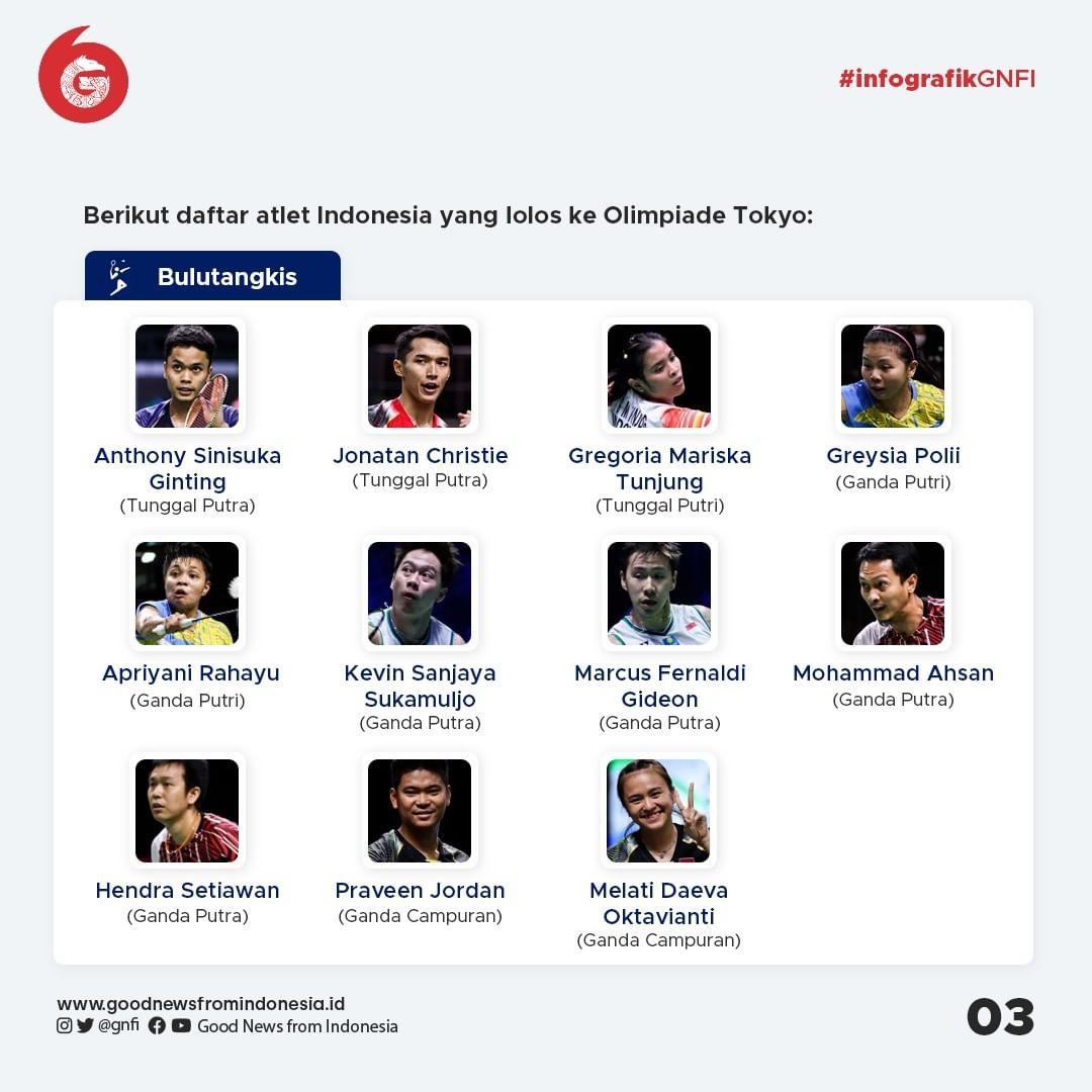 Daftar 11 atlet Indonesia cabang olahraga bulu tangkis di Olimpiade Tokyo 2020 | GNFI