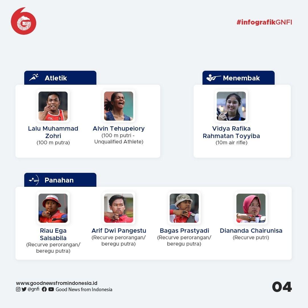 Daftar atlet Indonesia untuk cabang olahraga atletik, menembak, dan Panahan di Olimpiade Tokyo 2020 | GNFI