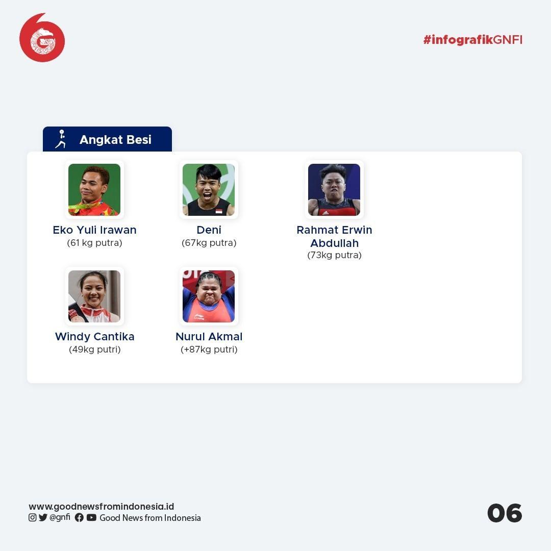 Daftar 5 atlet Indonesia cabang olahraga angkat besi di Olimpiade Tokyo 2020 | GNFI