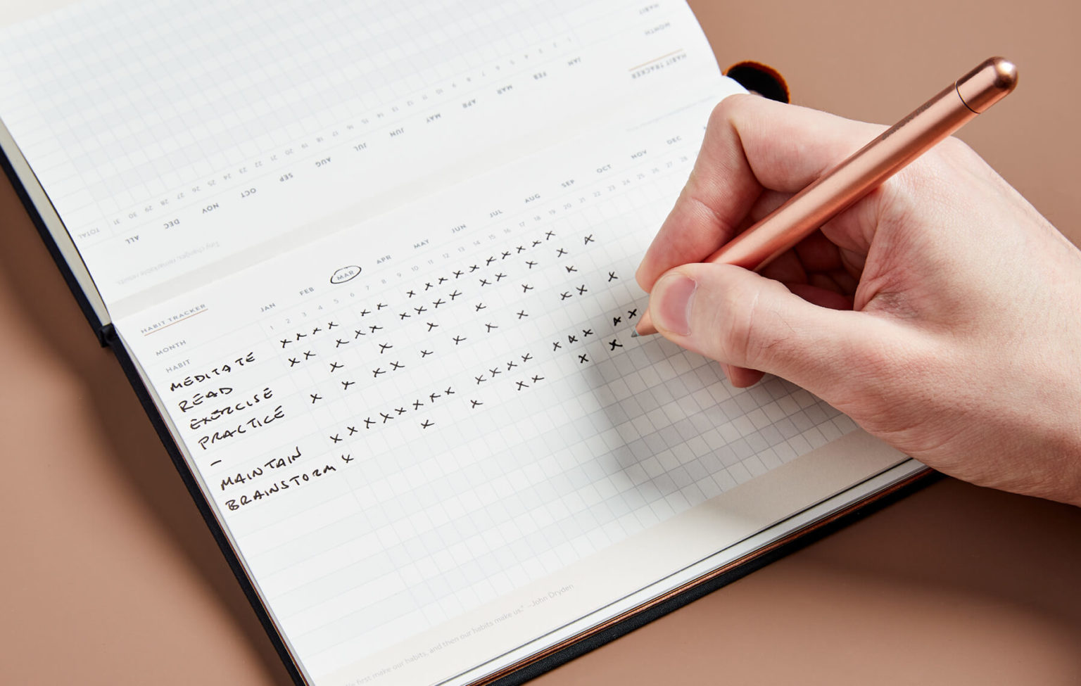 Habit Tracker | jamesclear.com