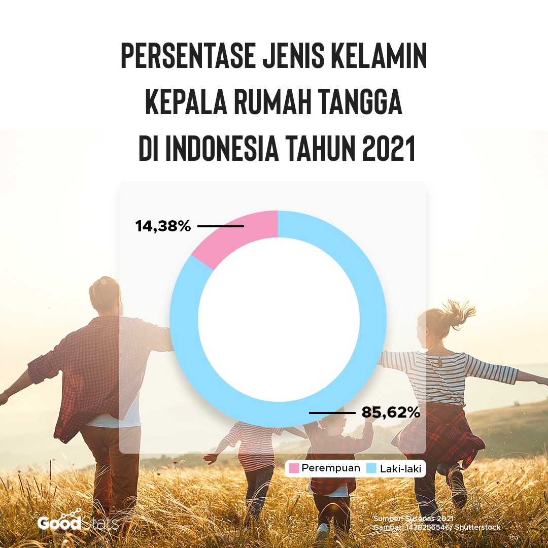 laki laki perempuan