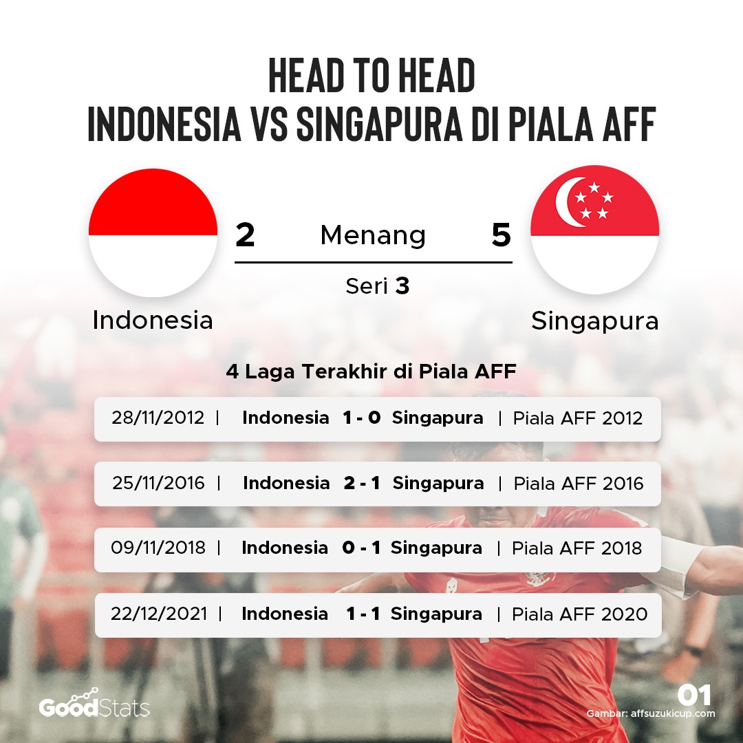 aff 2020