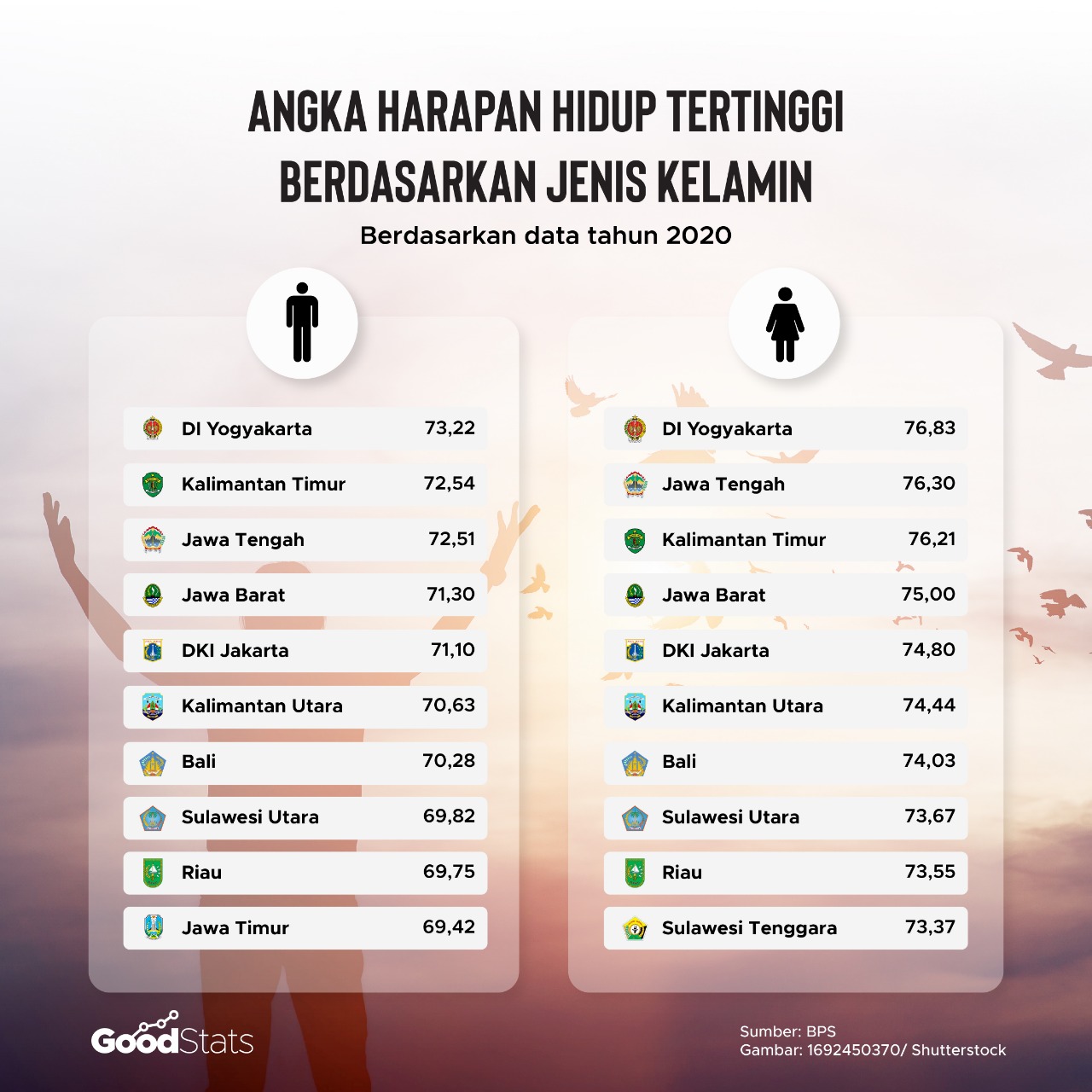 indonesia 2020