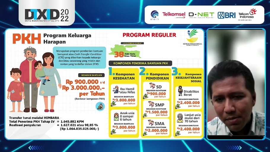 Pemaparan materi dari Wakil Gubernur Jawa Timur, Emil Dardak dalam Sectoral Session 3 DTXID 2022 © DTXID 2022