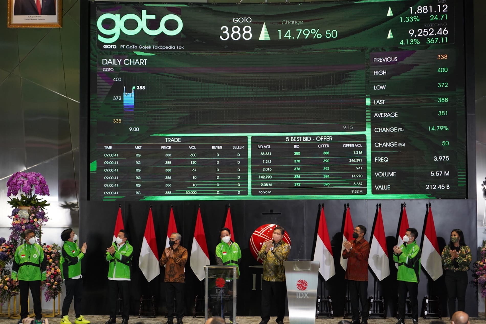 IPO Goto