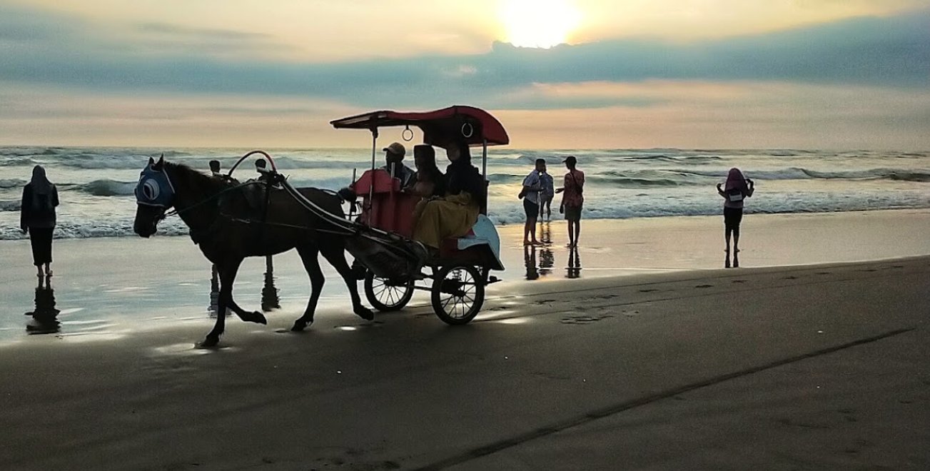 Pantai Parangtrisi, Yogyakarta
