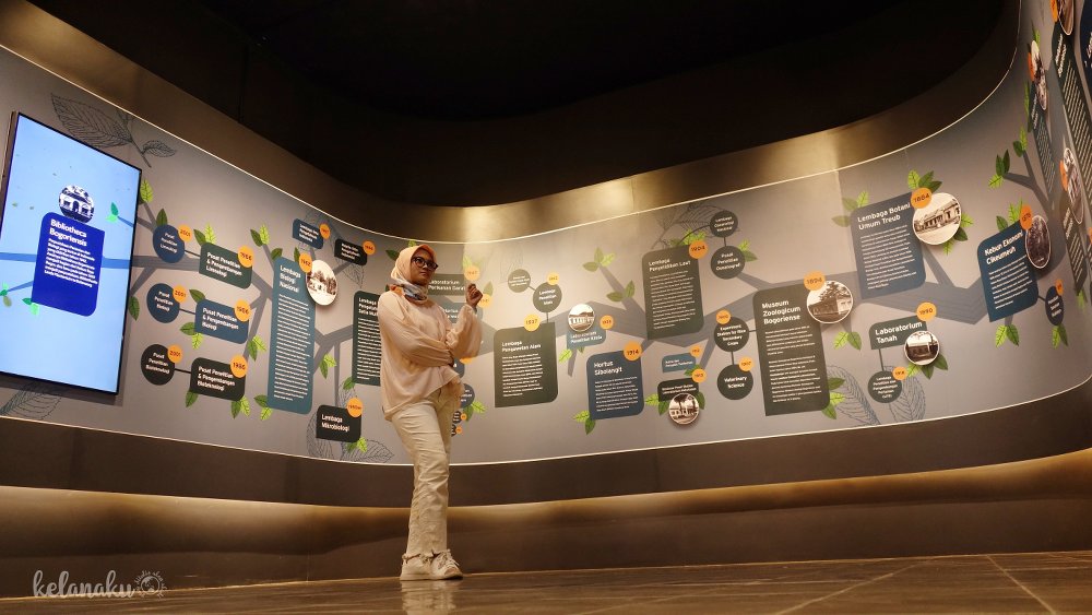Potret sudut interaktif dan informatif pada Museum Nasional Sejarah Indonesia, sebuah wisata edukasi sejarah dan kekayaan alam di Bogor