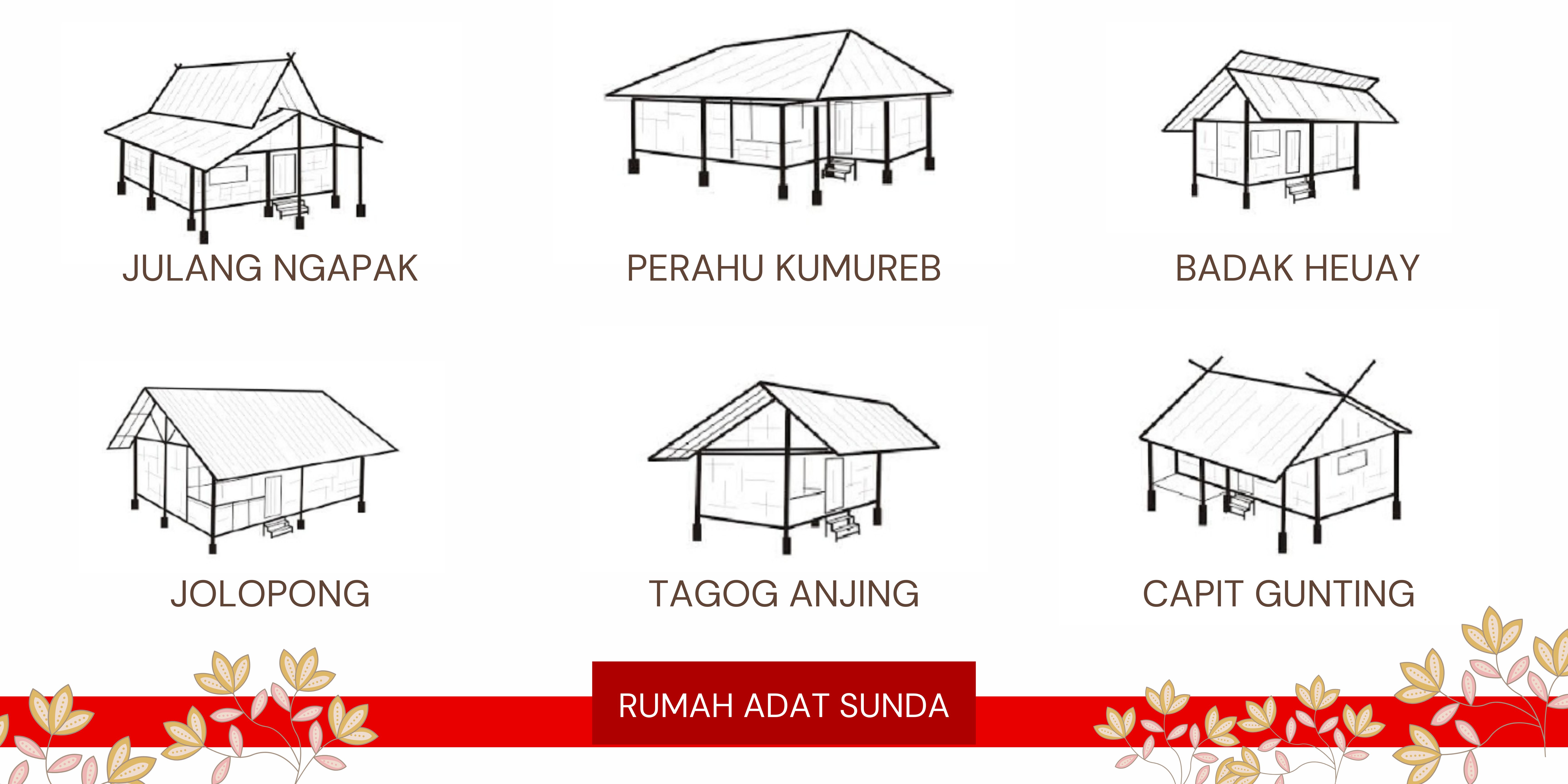 keunikan dan macam-macam rumah adat sunda keunikan rumah adat sunda