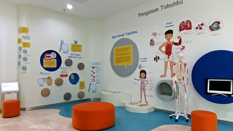 iMuseum IMERI | Foto: Kanya.ID