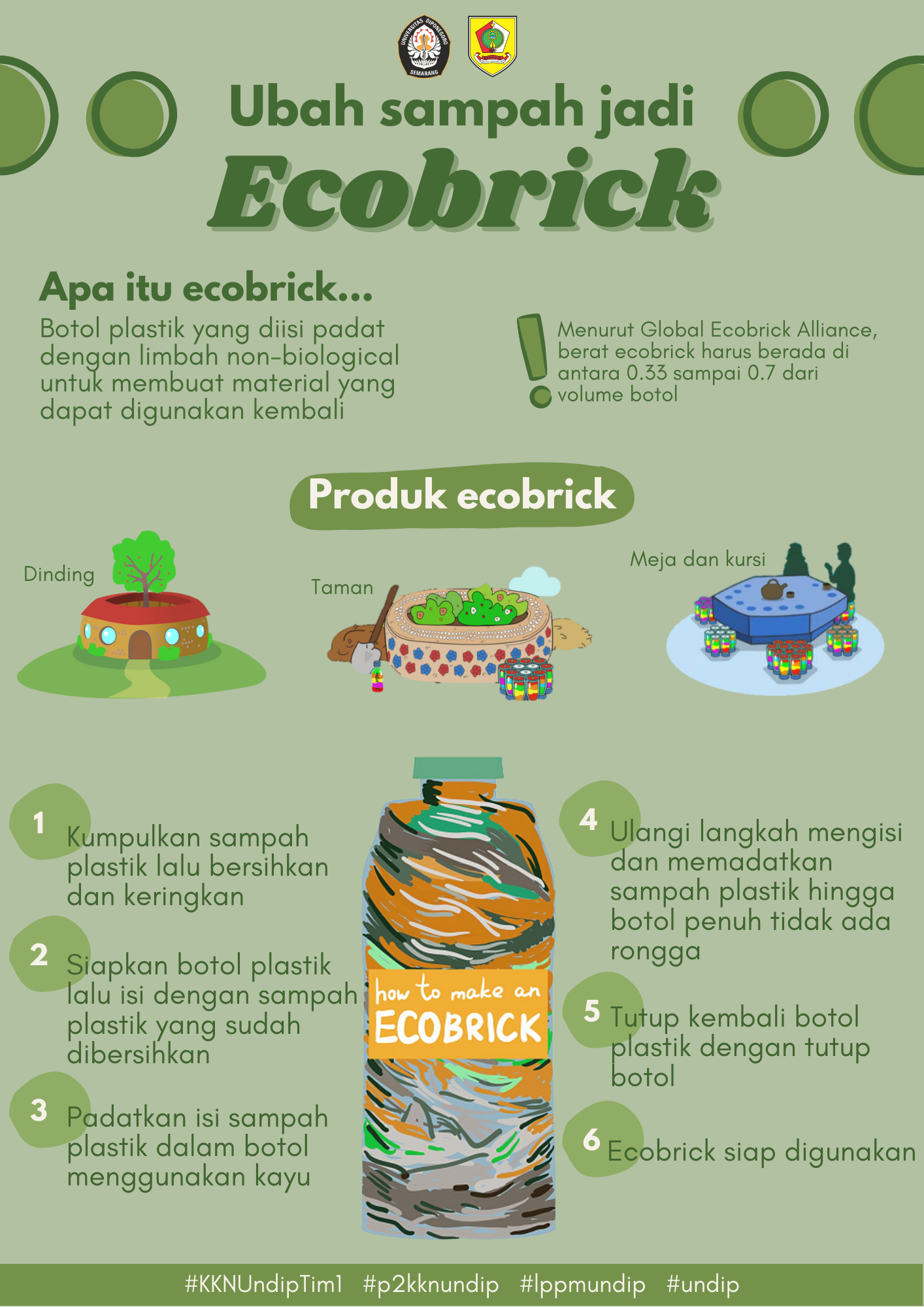 Apa itu ecobrick?