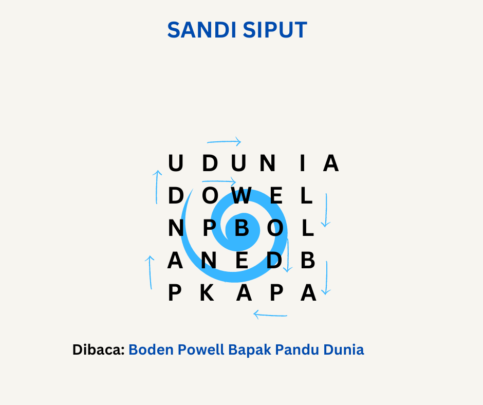 sandi siput