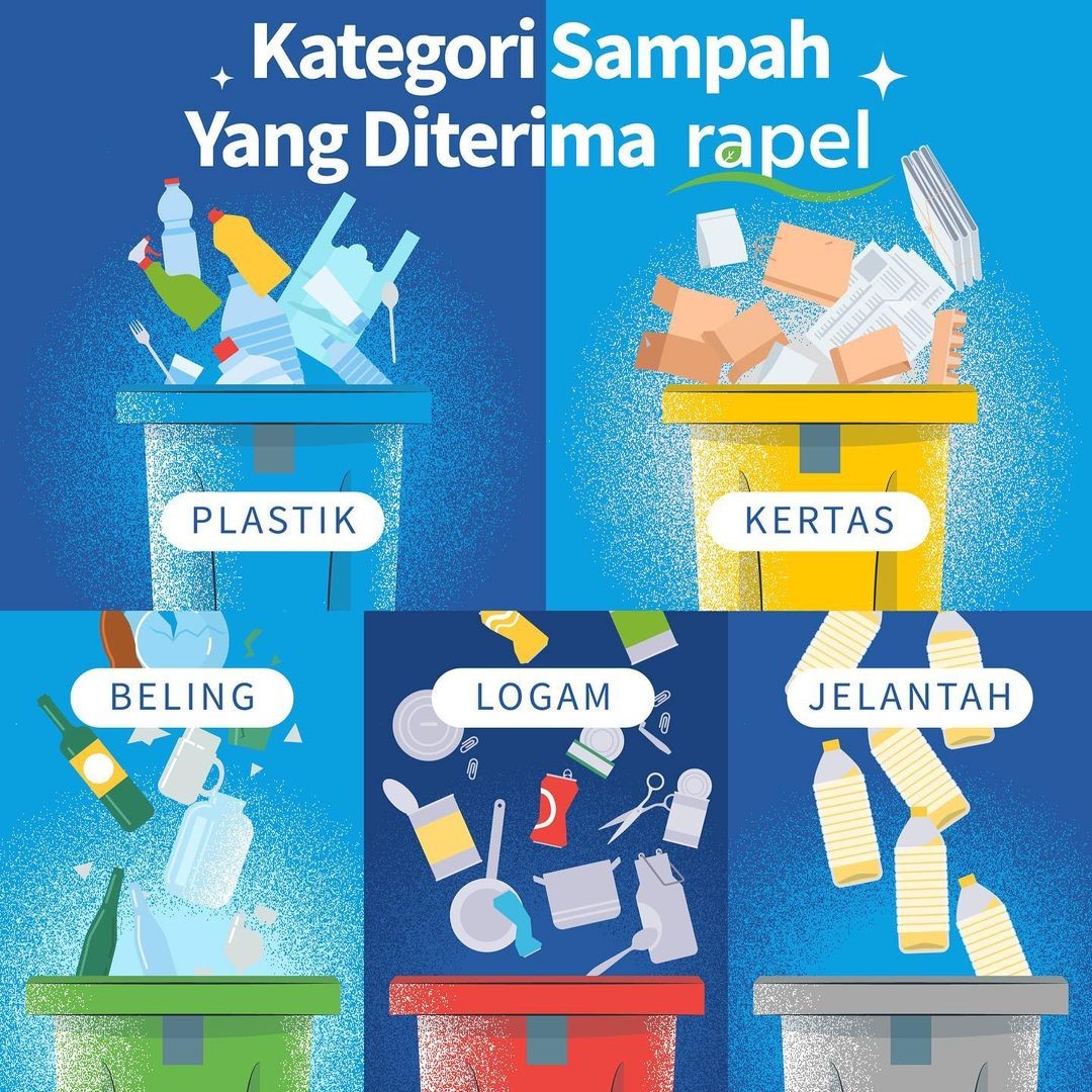 Kategori sampah yang diterima Rapel