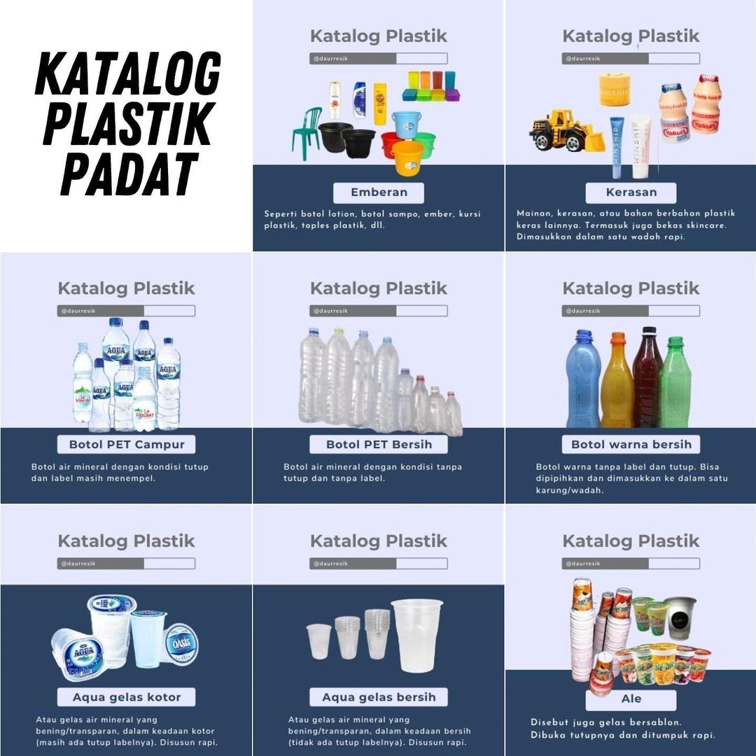 Salah satu katalog Daur Resik