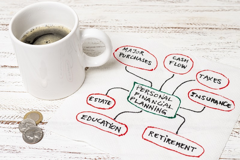 Financial Planning | Sumber: Pintek
