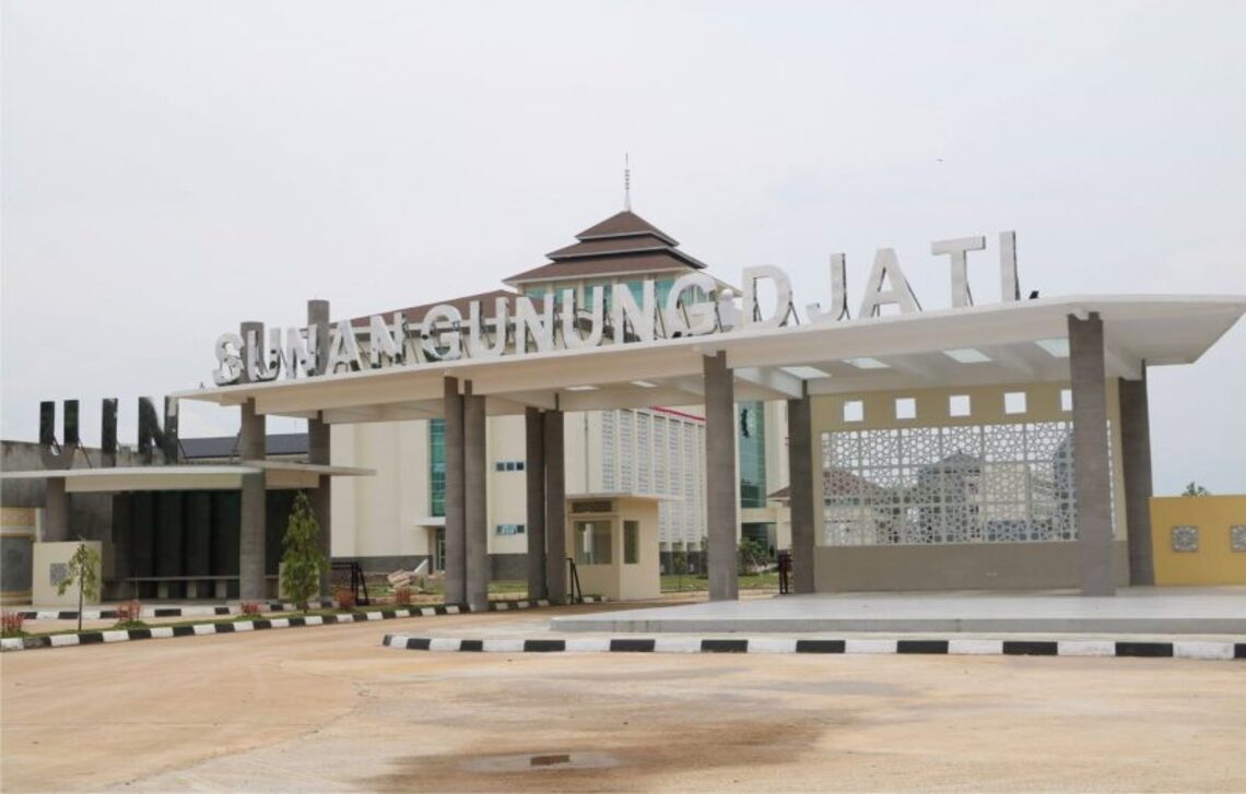UIN BANDUNG