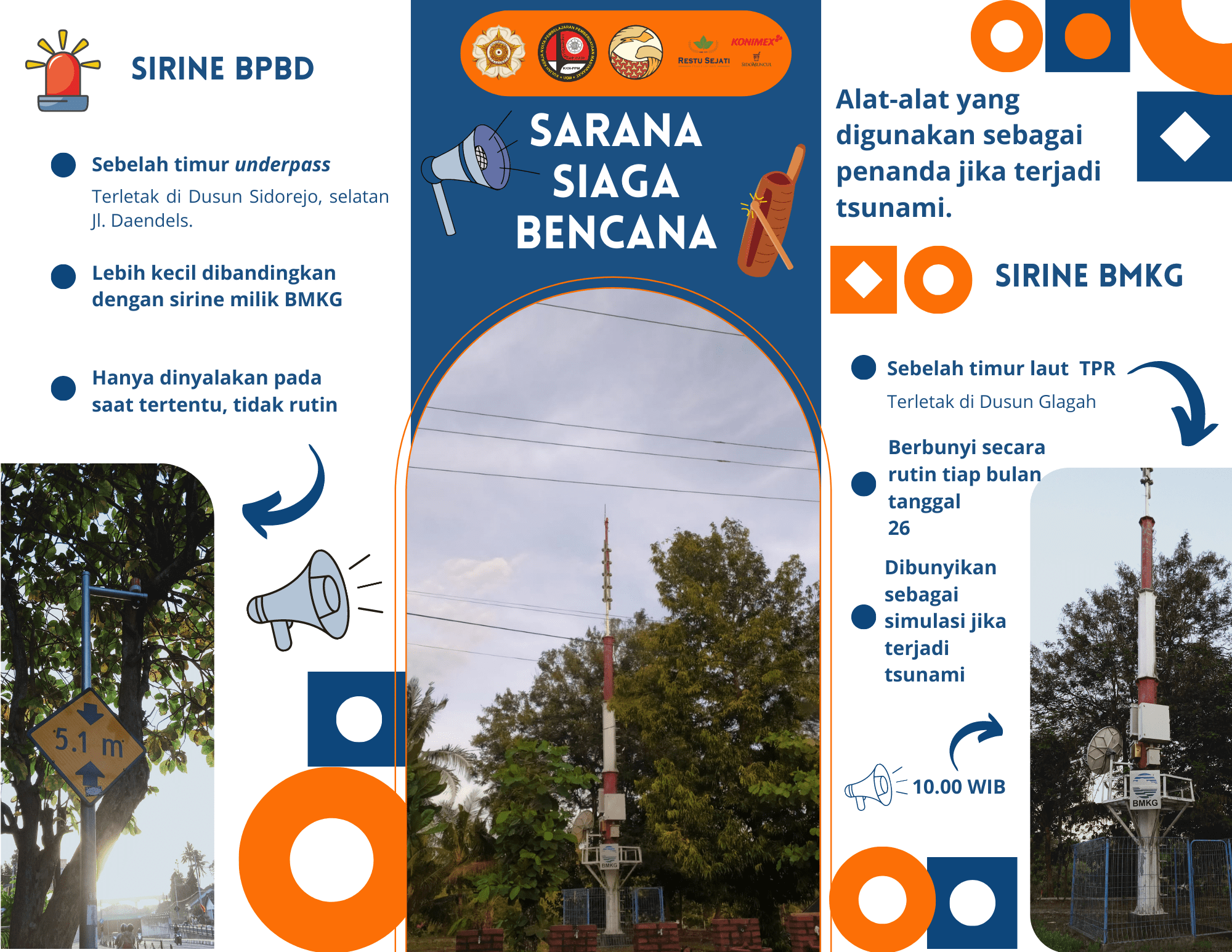 Informasi mengenai sirine di Kalurahan Glagah | Foto: Dokumentasi pribadi