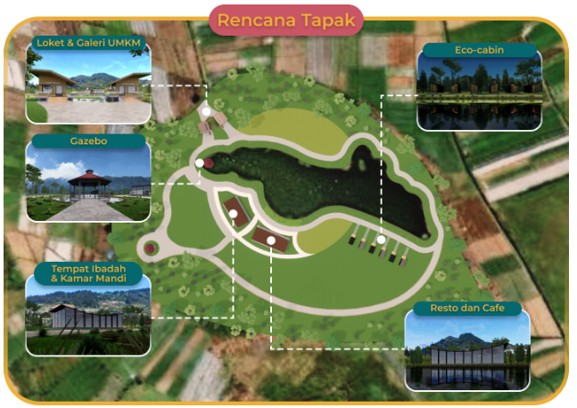Masterplan Pengembangan Wisata Telaga Balaikambang | Dokumen Pribadi