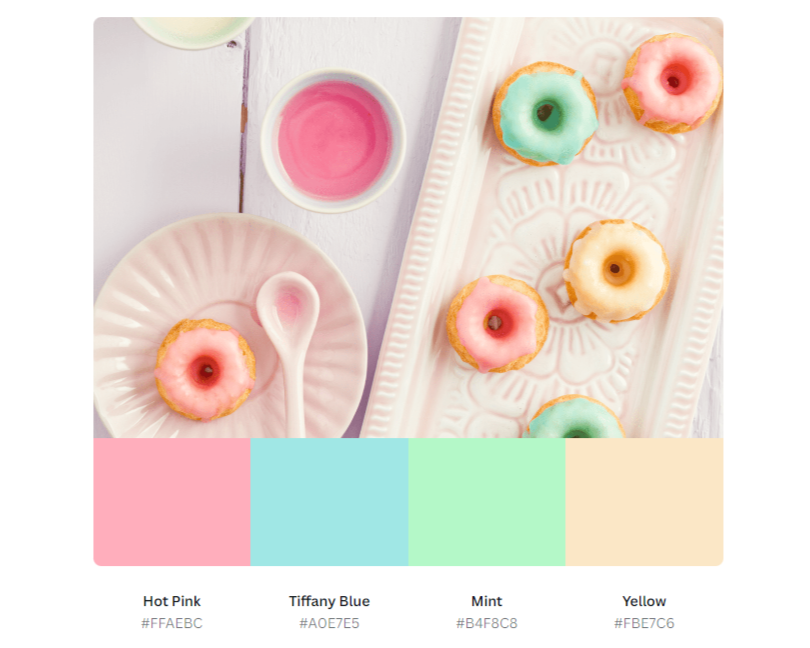 Sumber: Canva