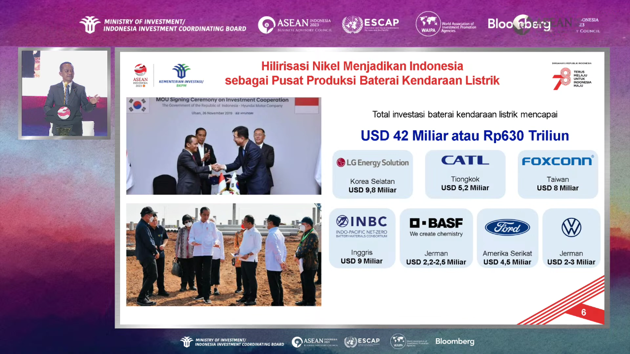 Dok. Kementerian Investasi/BKPM