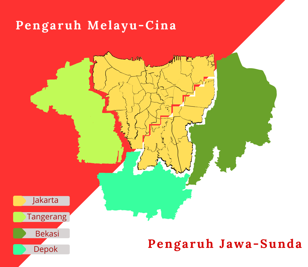 Ilustrasi Peta Pengaruh Budaya Betawi | Dokumentasi Pribadi : Sumber: Canva.com